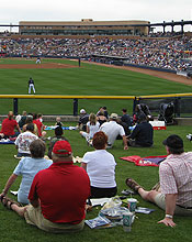 Peoria Sports Complex